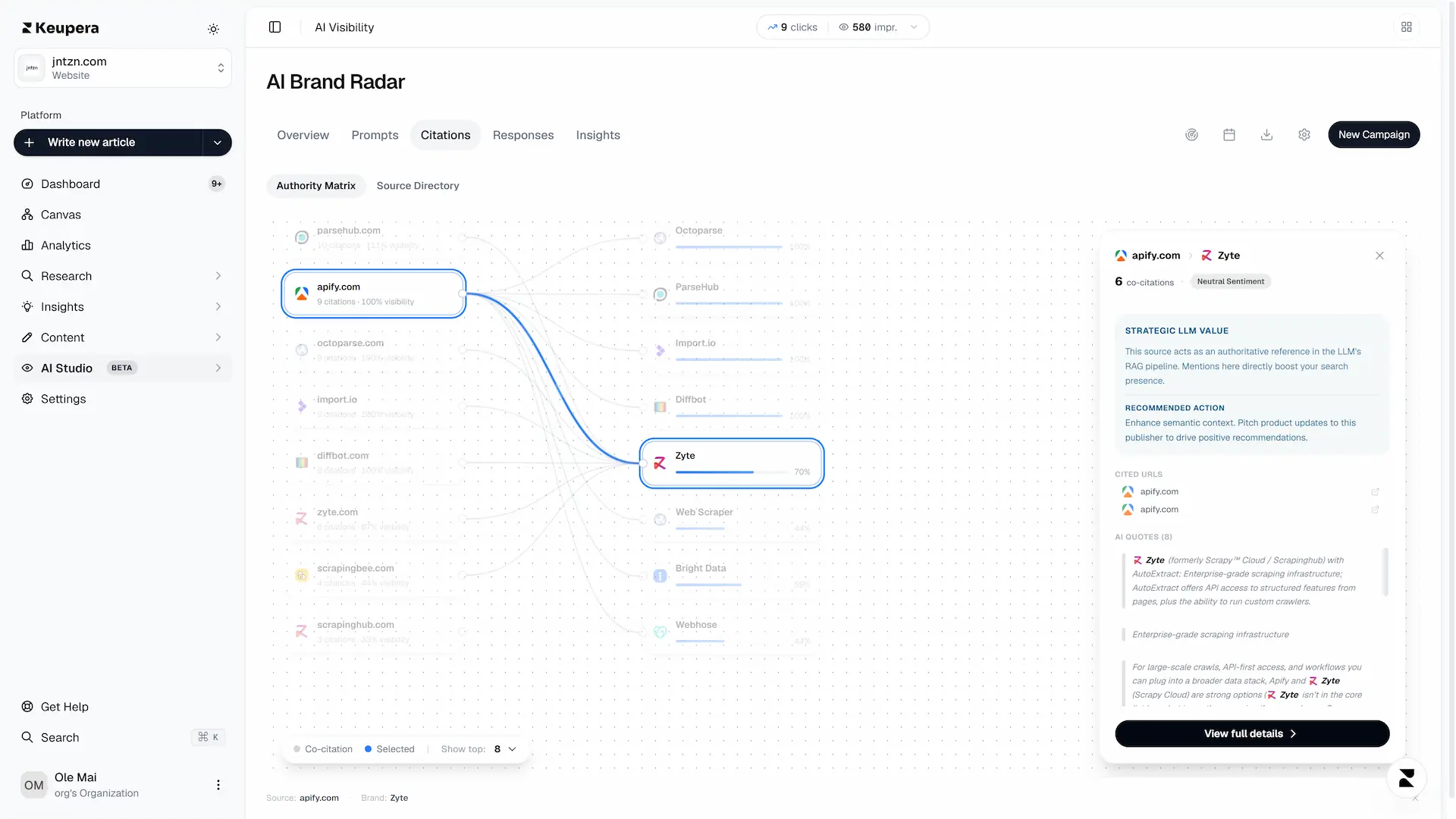 AI SEO and GEO - Branded Web Mentions - Tracked Citation in AI Search