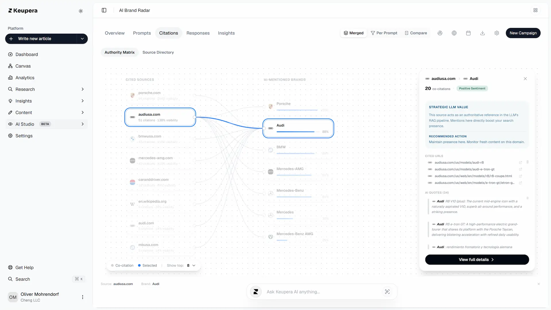 Track Citations for AI Visibility
