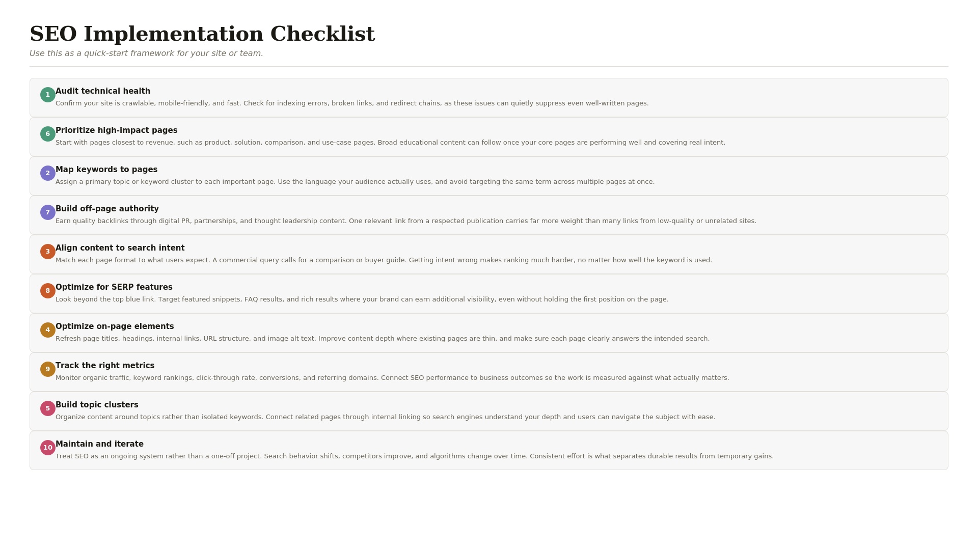 Free SEO Checklist