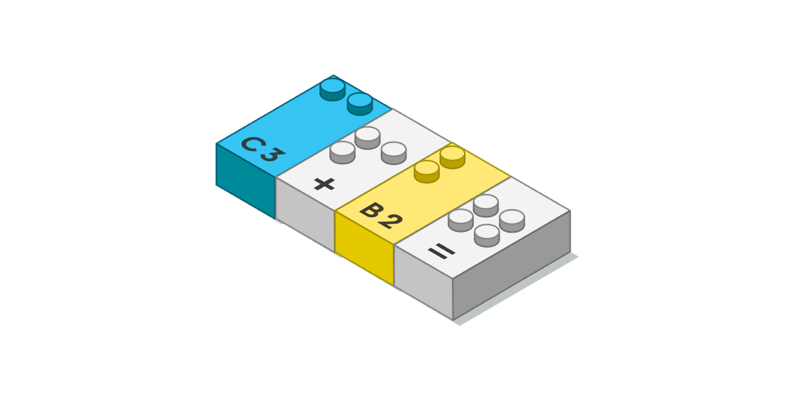 Drawing of 3 bricks showing 3+2=