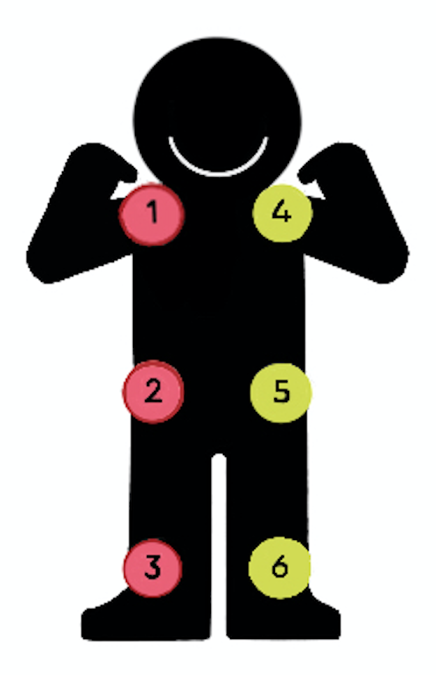 drawing of a man showing his 2 shoulders, i.e. dot 1 and dot 4 which make the letter c.