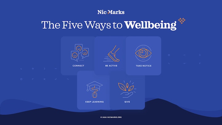 Five Ways to Wellbeing Nic Marks