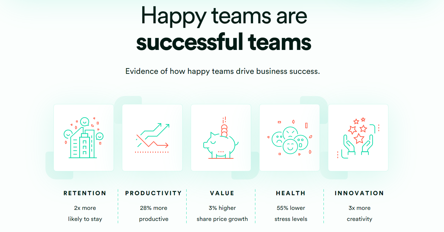 Happy teams are successful teams