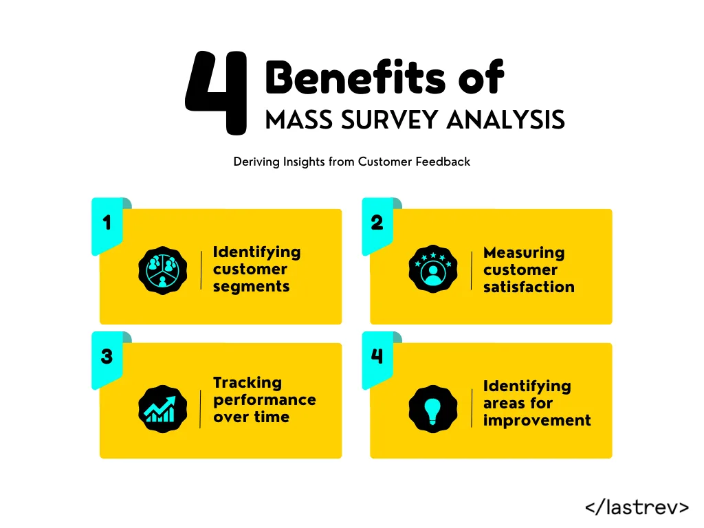 4 Benefits of Mass Survey Analysis