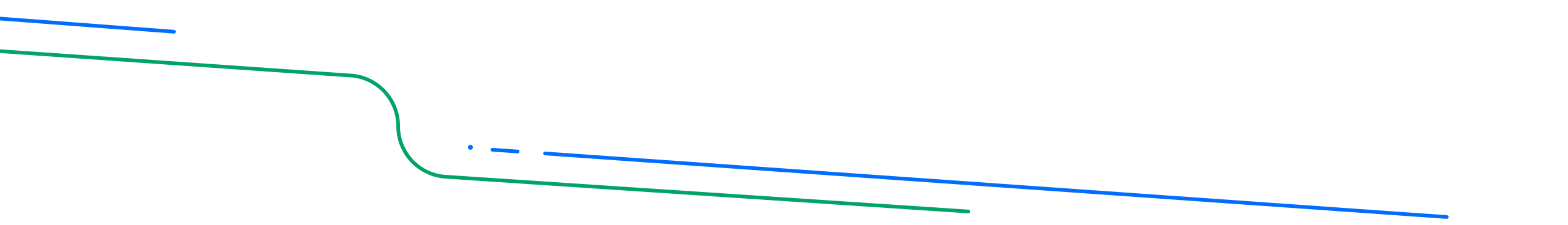 Continuous Counts Permanent Multimodal Traffic Counts Miovision