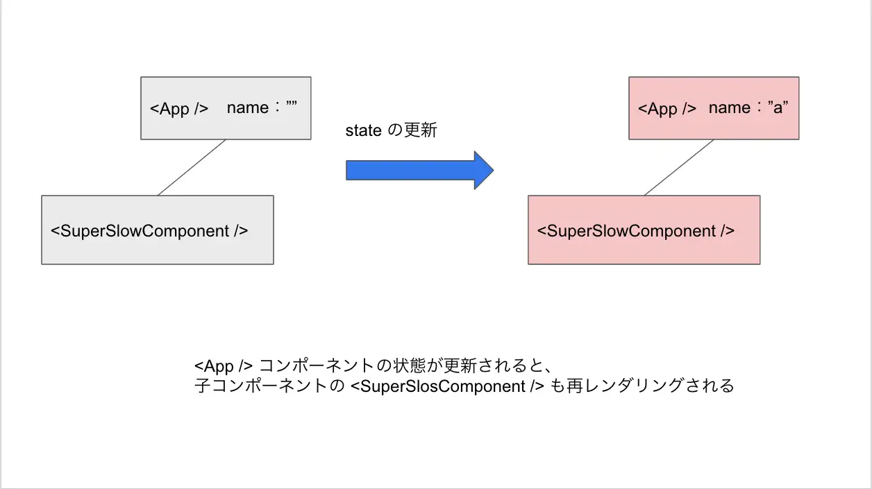 スクリーンショット 2022-10-02 14.02.54