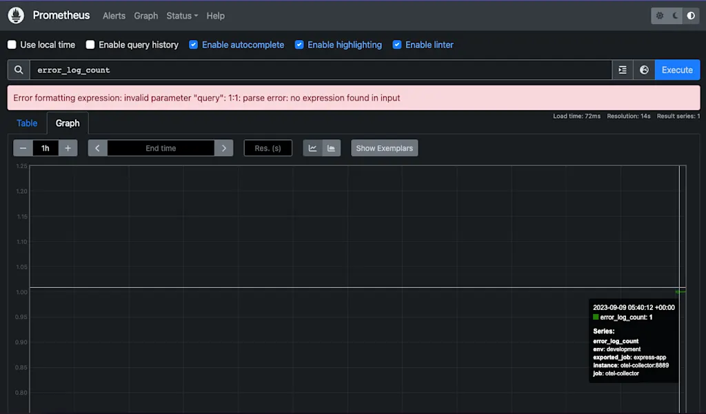 Prometheus のスクリーンショット。クエリのインプットには error_log_count と入力されている。グラフ上には点が 1 つ表示されていて、error_log_count: 1 というラベルが表示されている。