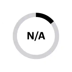 N/A