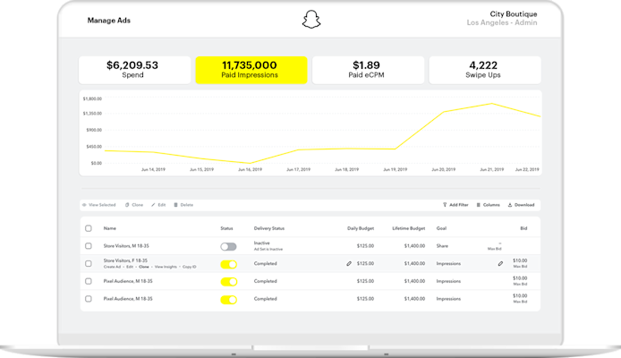Snapchat Ads Manager Report