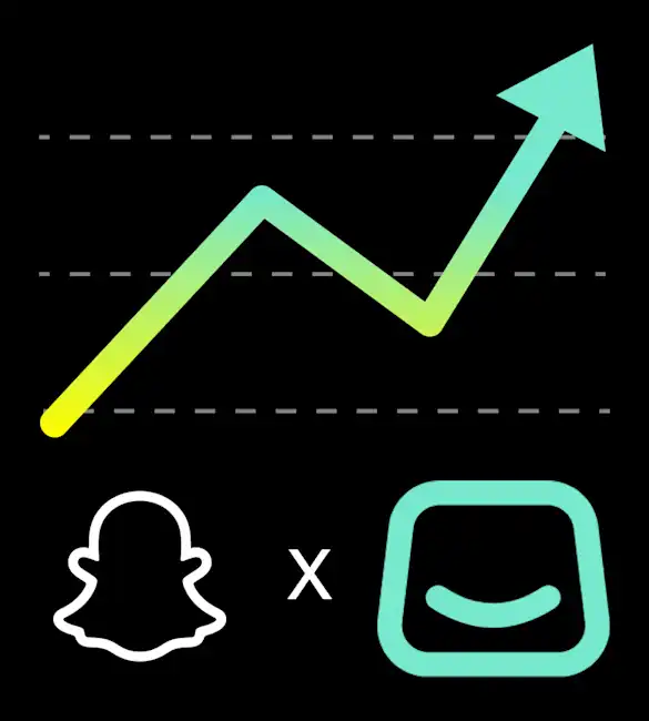 An image of a graph going up, with the Snapchat and Salla logos underneath.