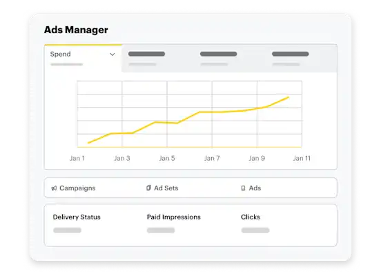 Ads Manager dashboard