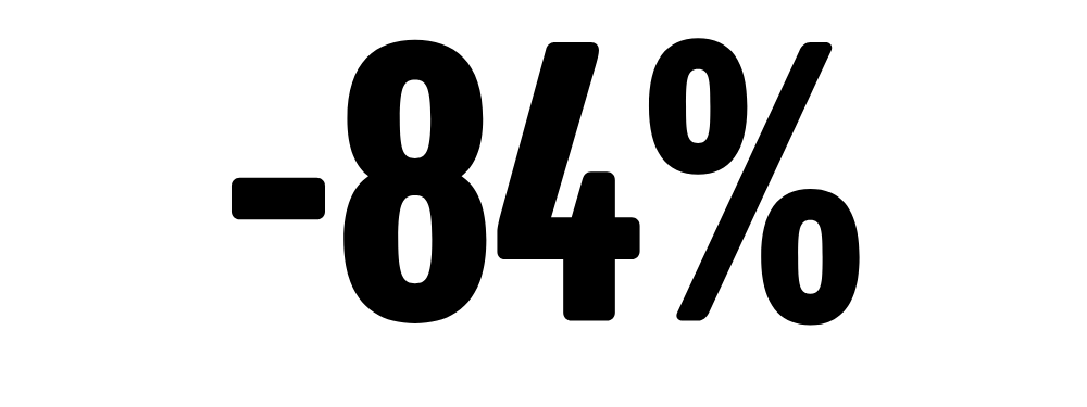 -84%