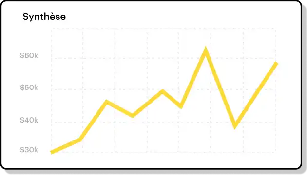 graph image showing Total Events