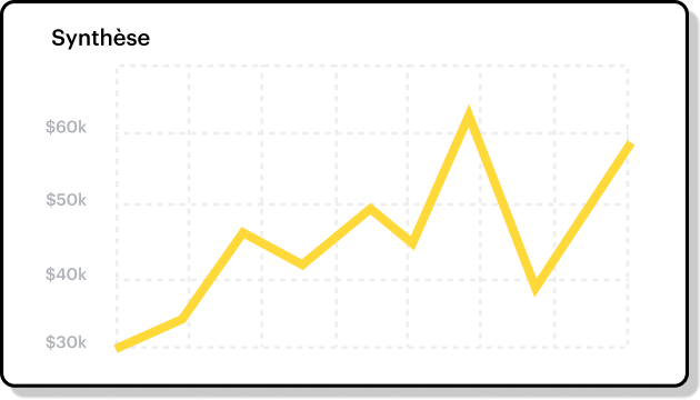 graph image showing Total Events