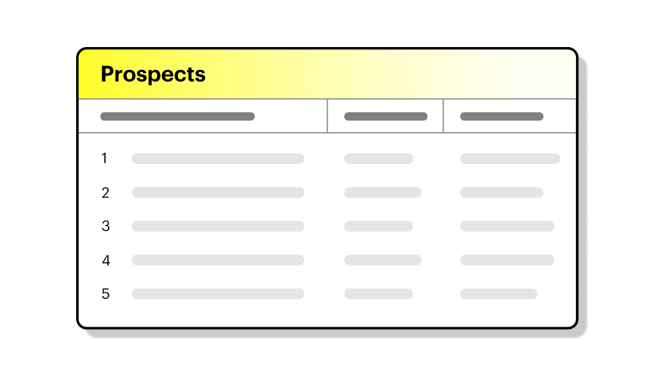 Chart showing top leads