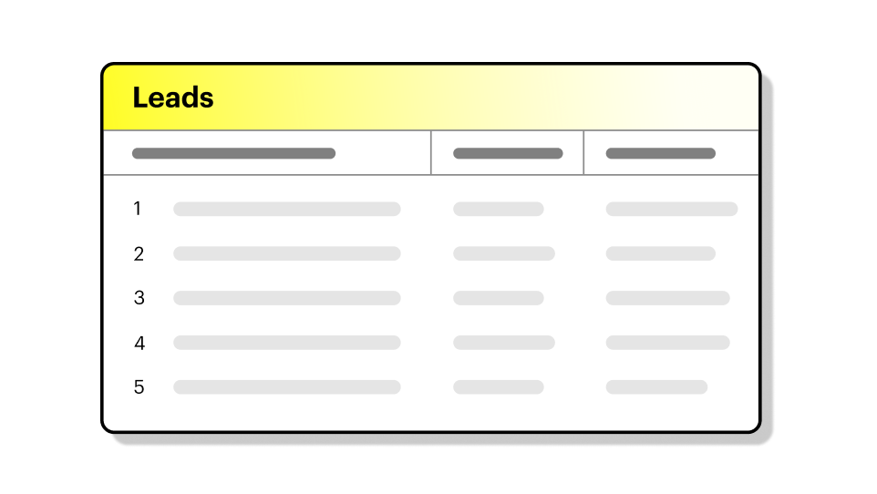 Chart showing top leads