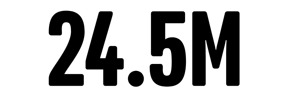 24.5M