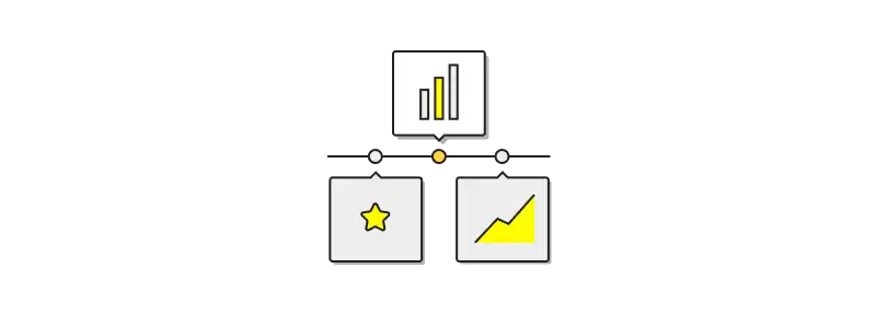 Targeting interests and behaviors