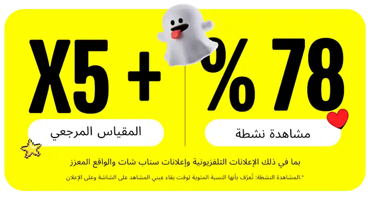 78 ٪ مشاهدة نشطة | + 5× المقياس المرجعي