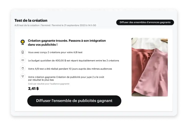 Tableau de tests A B de Campaign Lab Snapchat montrant les creations gagnantes et les performances publicitaires.