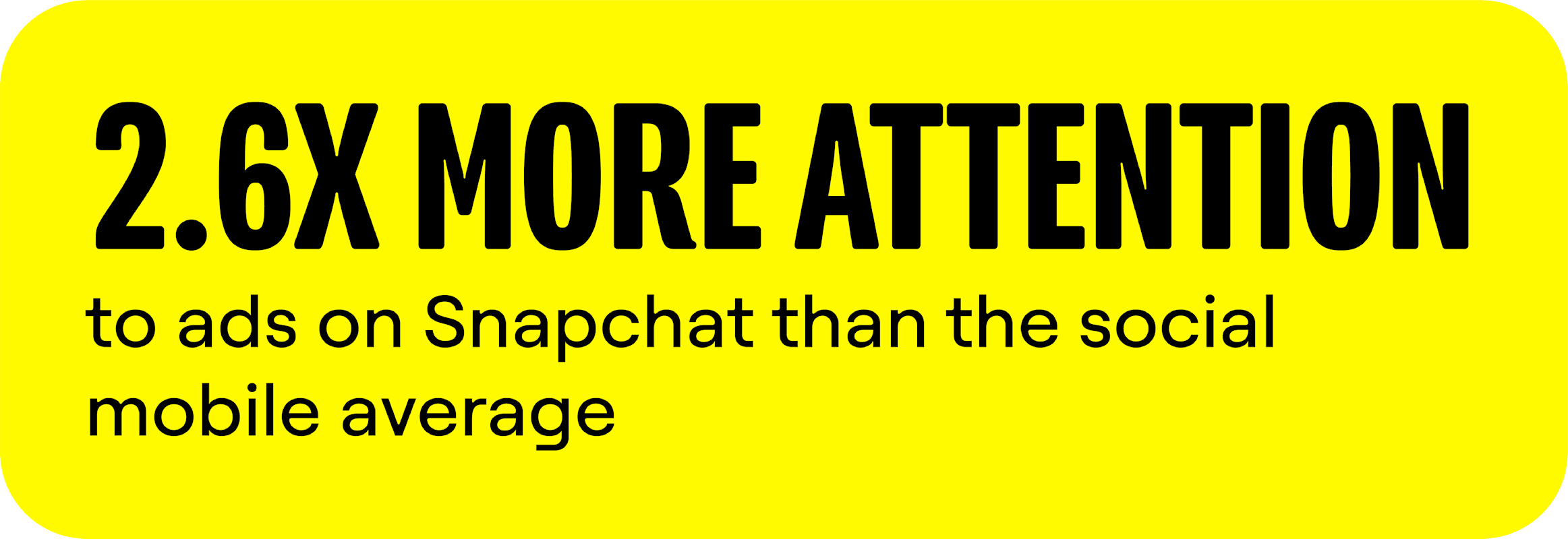 Publicis x Snap - stat image 2