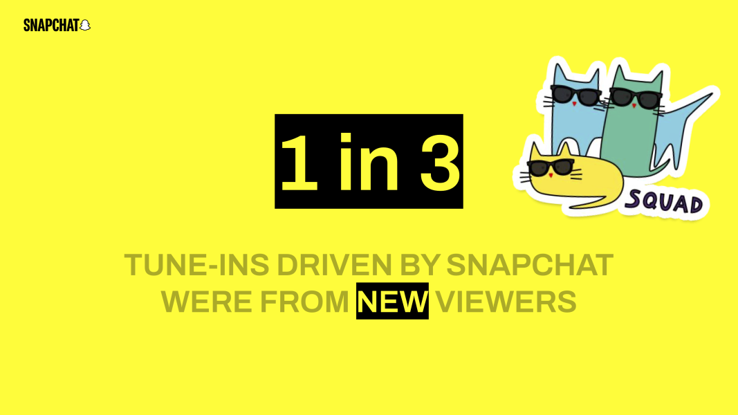 1 in 3 tune-ins driven by Snapchat were from new viewers