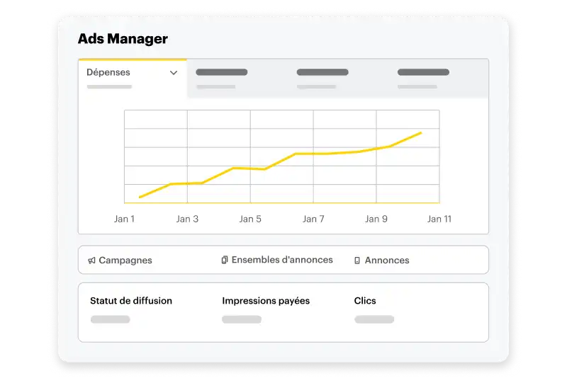 Tableau de bord Snapchat Ads Manager affichant les tendances de depenses et les indicateurs de performance publicitaire.