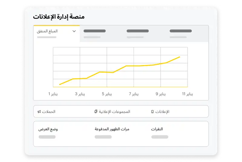 لوحة تحكم مدير اعلانات سناب شات تعرض اتجاهات الانفاق ومقاييس الاداء للحملات والانطباعات والنقرات.