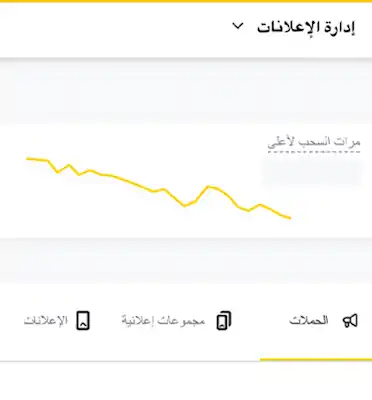 لقطة من منصة إدارة الإعلانات على سناب شات تظهر عدد الأشخاص الذين شاهدوا إعلانكم وقاموا بالسحب لأعلى