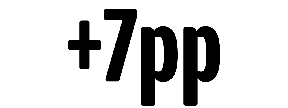 +7pp