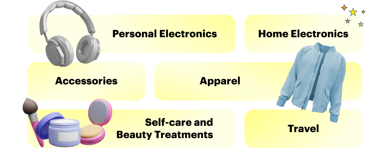 Personal Electronics, Home Electronics, Accessories, Apparel, Self-care and Beauty Treatments, Travel