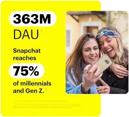 363M DAU - Snapchat reaches 75% of millennials and Gen Z