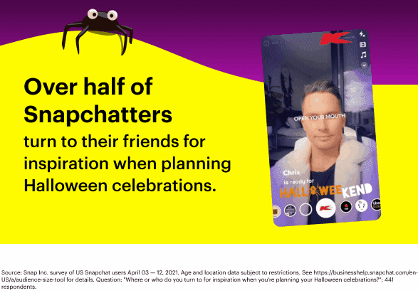 Snap Inc. survey of U.S. Snapchat users April 03–12, 2021. Age and location data subject to restrictions. See https://businesshelp.snapchat.com/en-US/a/audience-size-tool for details. Question: “Where or who do you turn to for inspiration when you’re planning your Halloween celebrations?”; 441 respondents.