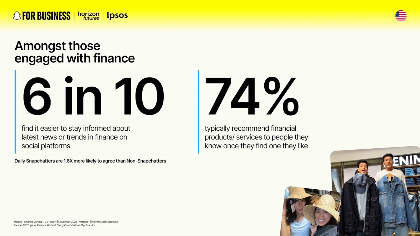 Gen Z finance users rely on social platforms for news and often recommend financial products they trust.