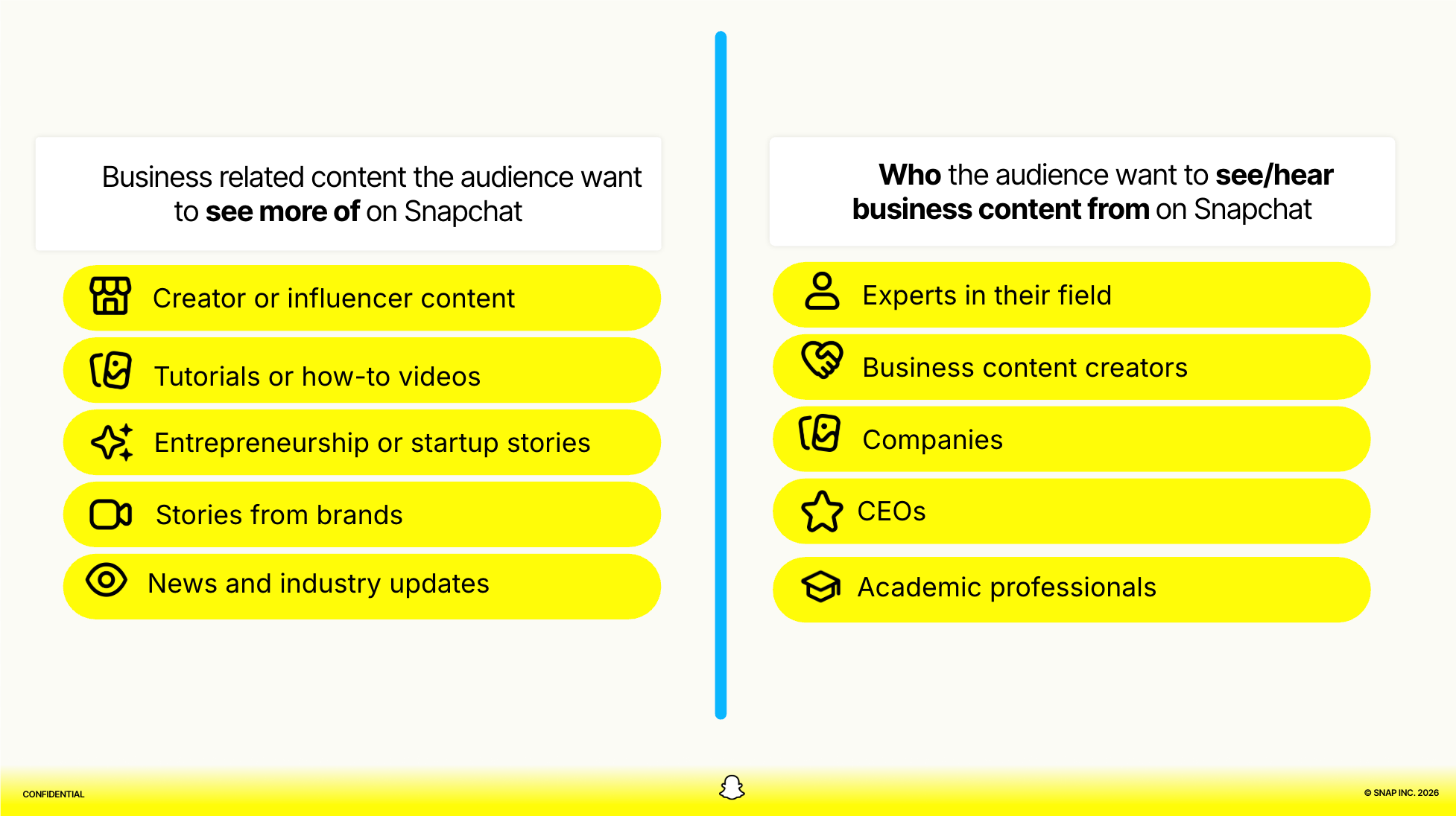 Snapchat audiences want creator tutorials startup stories and insights from experts CEOs and companies.