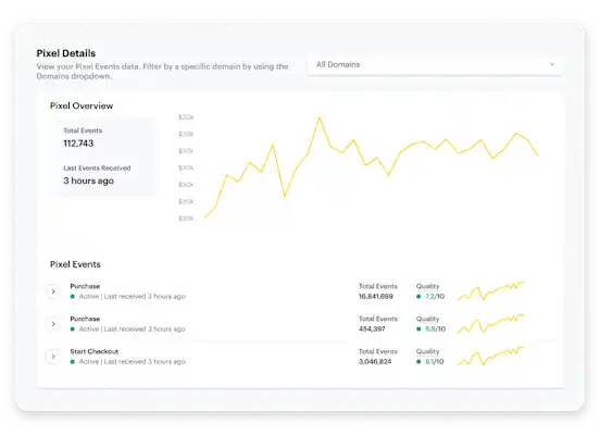 Pixel Dashboard