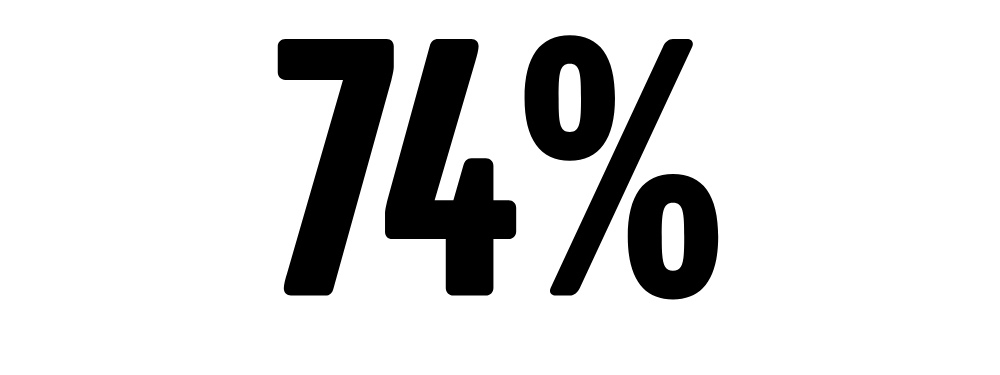 74%