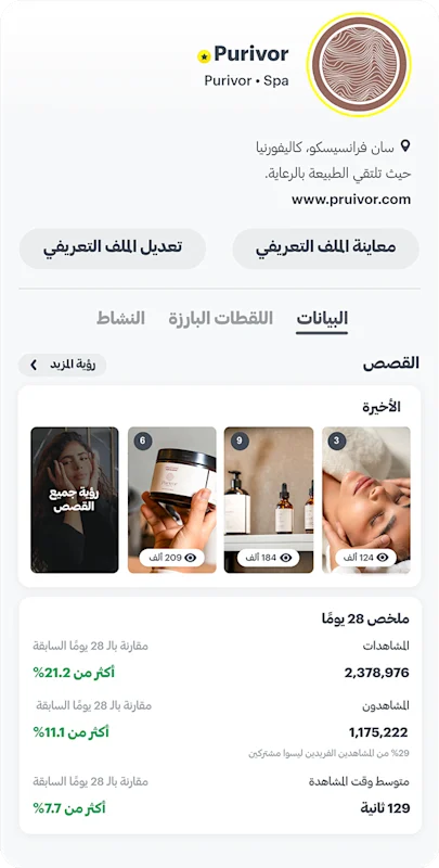 علامة رؤى بروفايل سناب شات تعرض مشاهدات القصص ومؤشرات الاداء لفهم تفاعل الجمهور بشكل افضل.