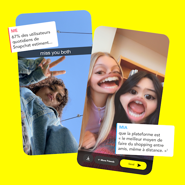 67 % des utilisateurs quotidiens de Snapchat estiment que la plateforme est « le meilleur moyen de faire du shopping entre amis, même à distance.