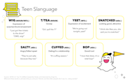 Gen Z Slang Quiz For Parents ABIEWBR