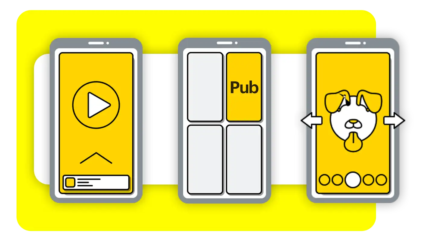 Image graphique de trois icônes de téléphone avec les couleurs jaunes de Snapchat et les visuels publicitaires, Dynamic Videos, Story Ads et publicités avec des Lenses.