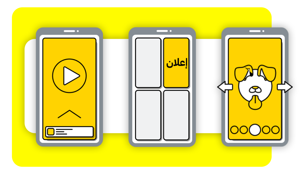 صورة رسومية لثلاث أيقونات للهاتف بألوان سناب شات الصفراء وصور الإعلانات والفيديو الديناميكي وإعلانات القصة ستوري وإعلانات العدسات.