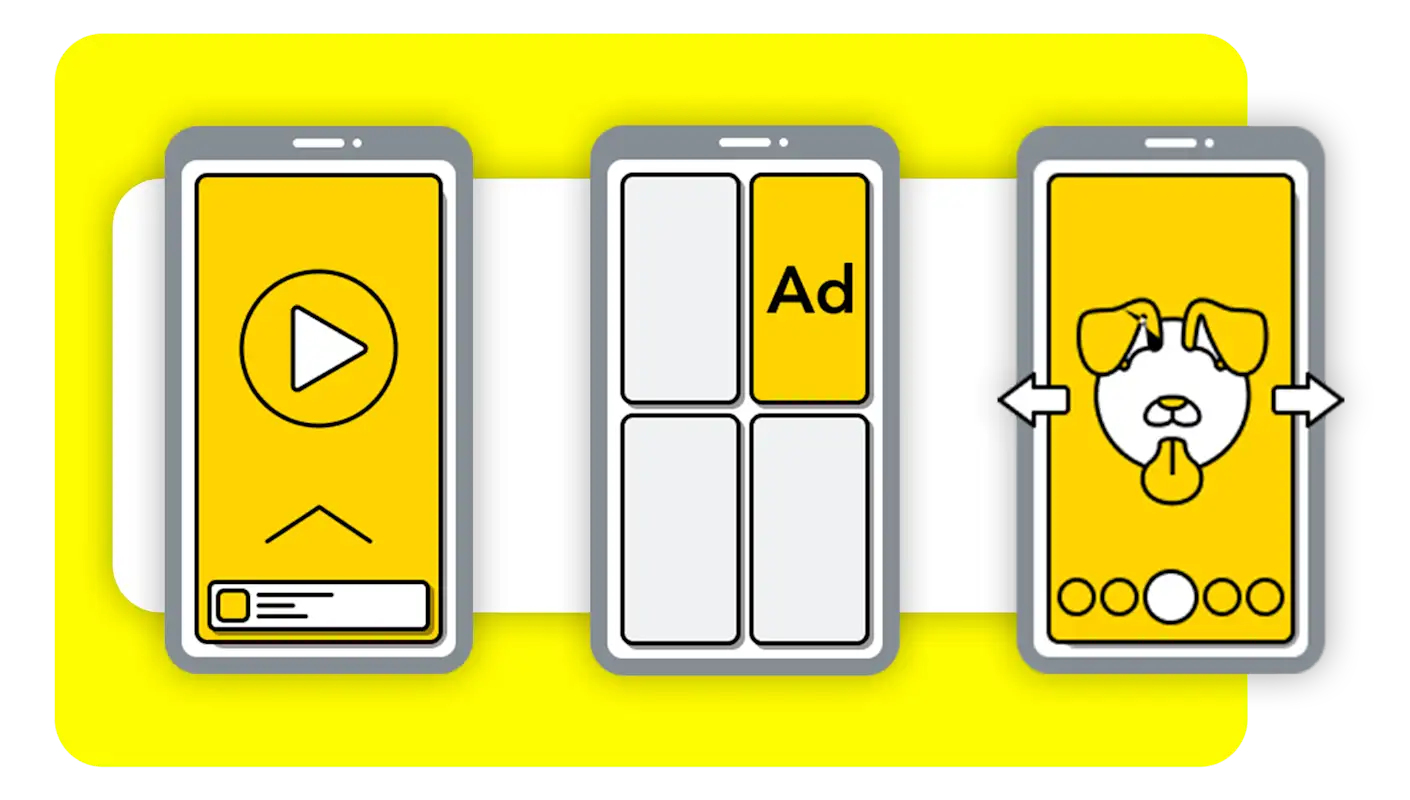 Graphic image of three phone icons with Snapchat yellow colors and Ad visuals, Dynamic Video, Story Ads, and Lens Advertising.