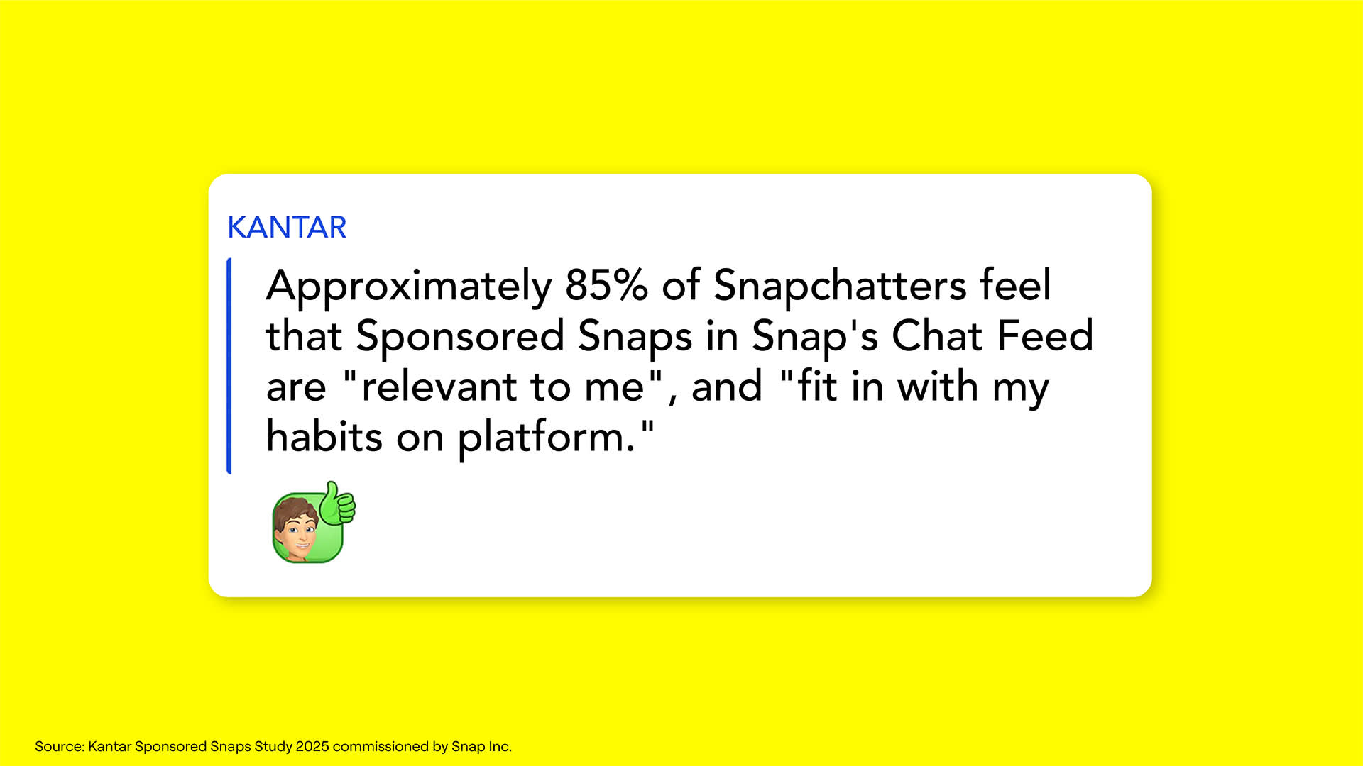 Kantar stat card showing that 85 percent of Snapchatters find Sponsored Snaps in Chat Feed relevant to their habits.