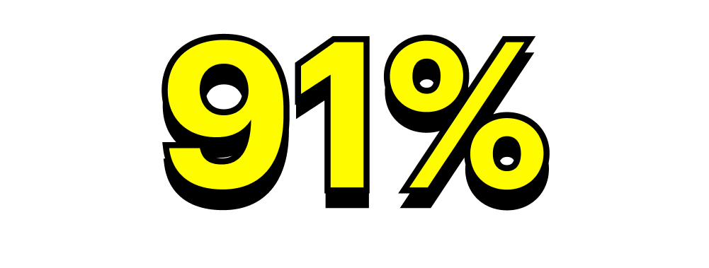 The number ninety-one percent displayed.