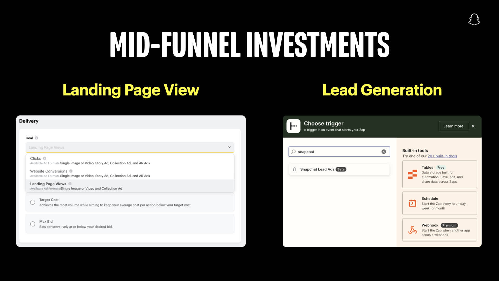 Snapchat Mid-Funnel Investments | Landing Page View and Lead Generation