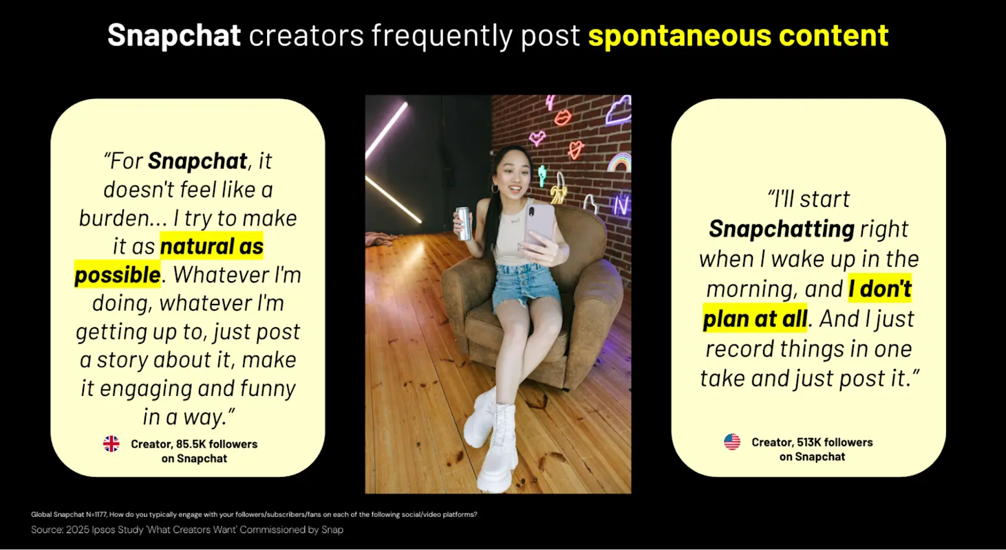 Snapchat creators share spontaneous content highlighting authenticity and unplanned daily storytelling.