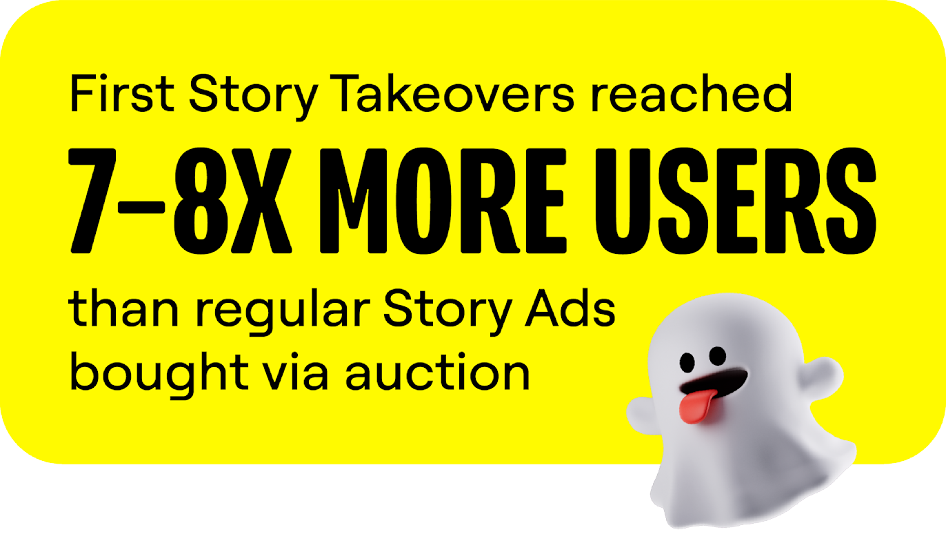 Publicis x Snap - stat image