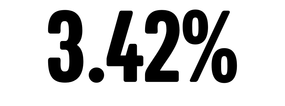 3.42%