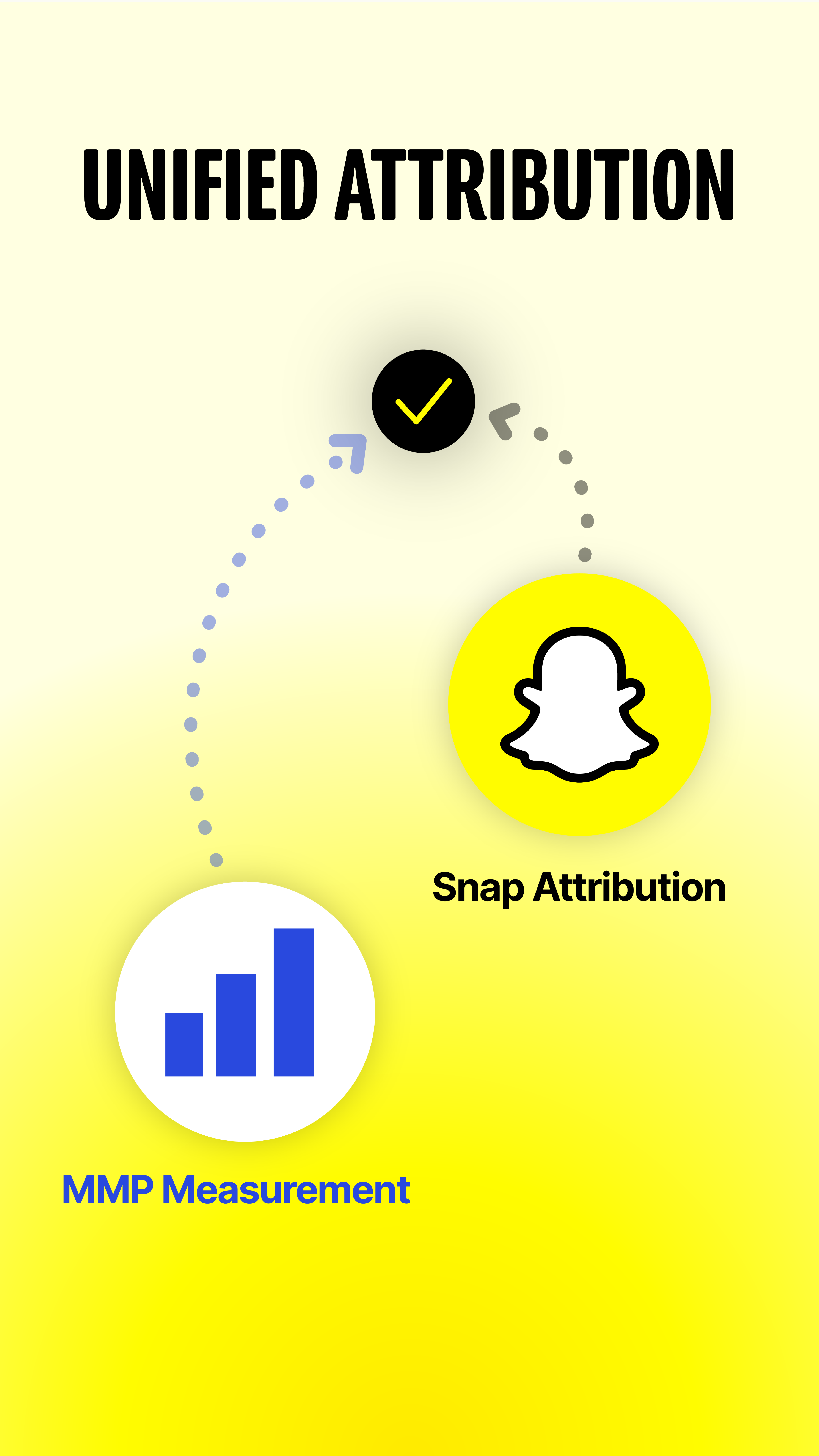 Snapchat Partners with DICK'S Sporting Goods on New Integration | Snapchat  for Business
